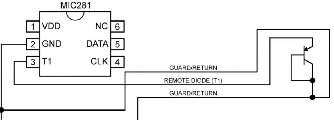Figure 3. Guard Traces/Kelvin Ground Returns 
