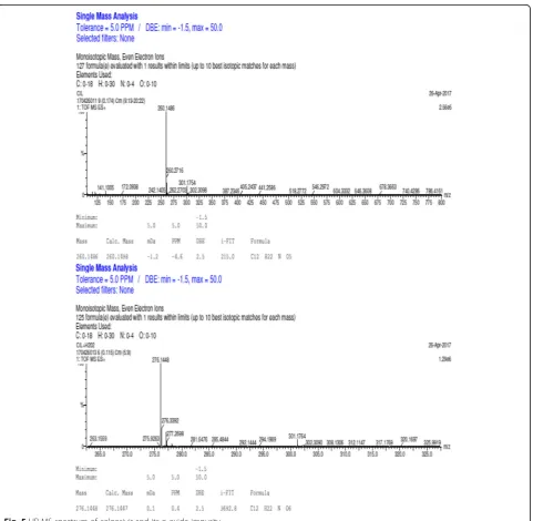 Fig. 5 HR-MS spectrum of celgosivir and its n-oxide impurity