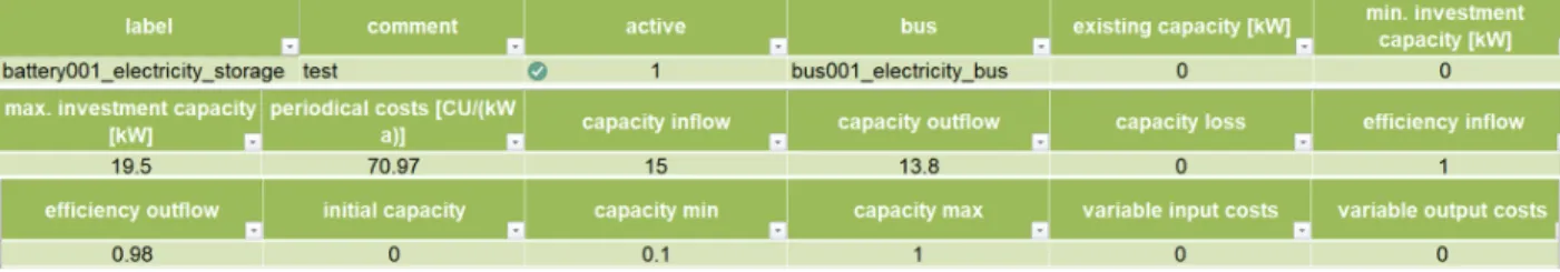 Fig. 10: Exemplary input for the storages sheet