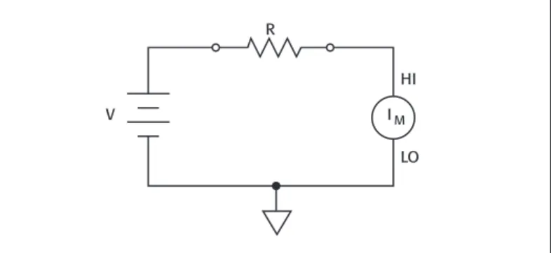 Figure 11c:  A guarded configuration for the same measurement. No current  flows through R L  since E G  = E O  ≈ E S .