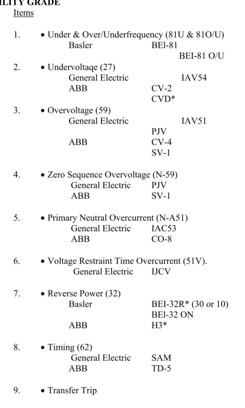 ABB    CV-2 