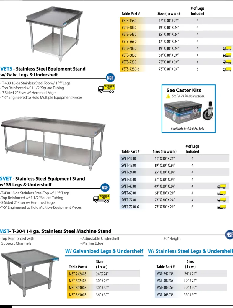 Table Part # Size:  ( l  x w ) MST-2424GS 24” X 24” MST-3024GS 30" X 24"  MST-3030GS 30" X 30" MST-3630GS 36" X 30"