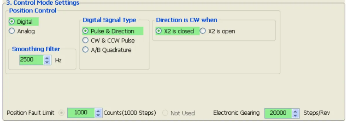 Fig 3.10 Digital Settings in Position Mode 