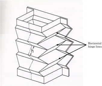 Figure 1.16 – The idealised deformation of a top hat and backplate crash structure, image taken from 