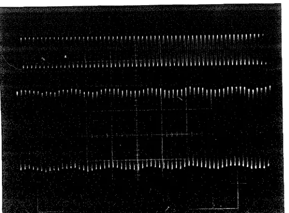 FIG. 43 TRAVELING WAVE PHENOMENON 