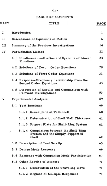 TABLE OF CCNTENTS 