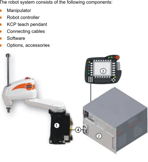 Fig. 1-1: Example of a robot system