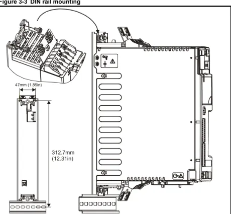 Figure 3-3 DIN rail mounting100mm (4in)
