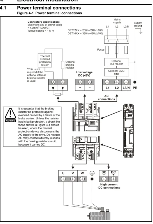 Figure 4-1 Power terminal connections