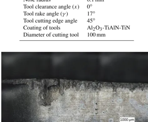 Figure 3. The morphologies of cutting burrs.