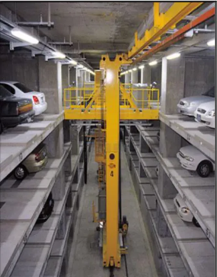 Figure 2.Automated Car Parking  c.  Multi-Level Parking 