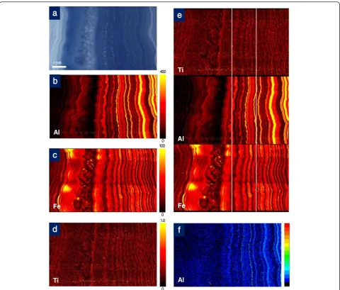 Fig. 6 The optical image, quantitative maps, and qualitative X-ray maps of the blue agate sample