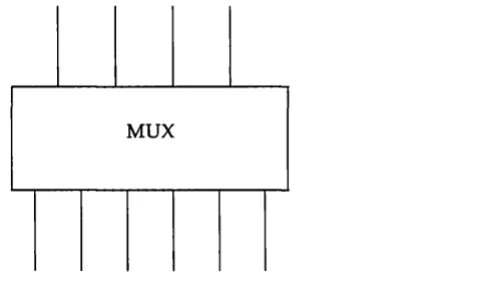 Figure 3-2: One-to-many Multiplexor 
