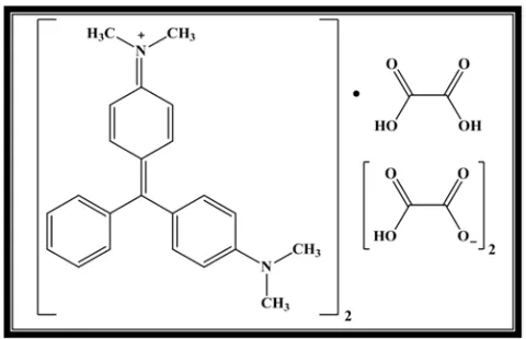 Figure 2. Molecular structure of Malachite green MG. 