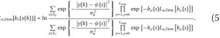 Figure 3b that the larger the P value, the sharper the