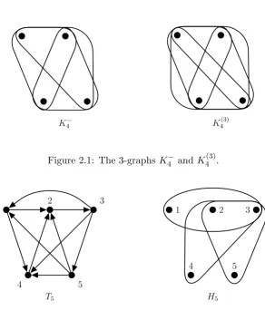 Figure 2.2: An example of the Construction 2.2 for n = 5.