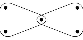 Figure 2.6: The butterﬂy 3-graph B.