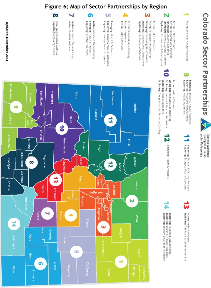 Figure 6: Map of Sector Partnerships by Region 