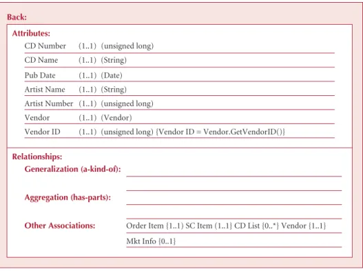 Figure 8-D portrays the contract for the GetReview() method associated with the Mkt Info  class