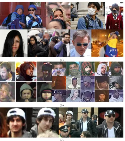 Figure 1.1: Examples of occluded face images: occluded images in the daily life(c)occluded images in crime scenarios (e.g., London riots a (a), andb (b), Boston Marathon bombingsc(c)).