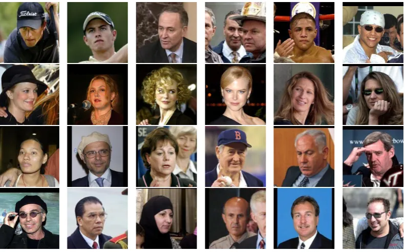 Figure 2.10: Sample images from the LFW database: ﬁrst and second row: six matchedpairs from six subjects, and third and forth row: six non-matched pairs from twelve subjects.