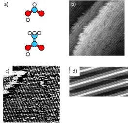Figure 1.13 a) Schematic of formic acid (top) and acetic acid (bottom). b) STM image ofthe (2×2) formate structure on the Cu(110) surface