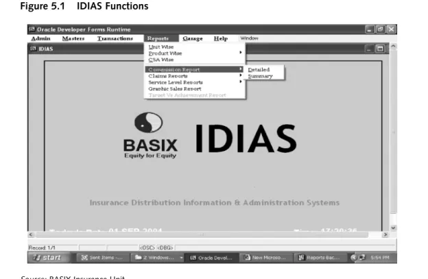 Figure 5.1 IDIAS Functions