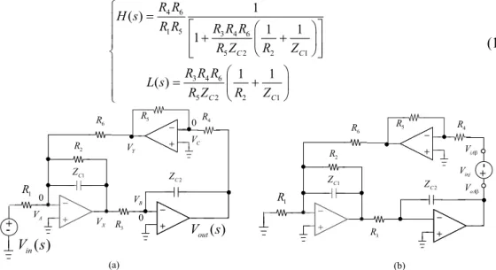 Figure 12. Analysis model (a) and derivation of self-loop function (b) for Tow Thomas circuit