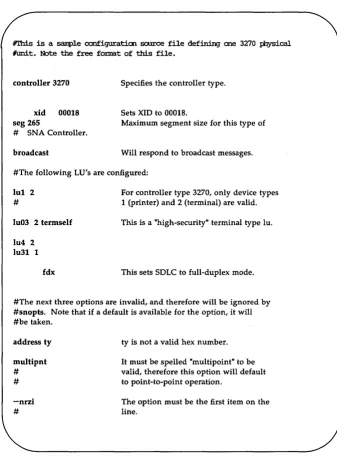 Figure 1-2: Sample SNA Configuration Source File 