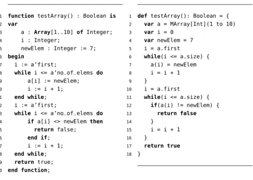 Table 5.3 formalizes the translation of some of the array’s attributes ( no_of_elems , first , last ).