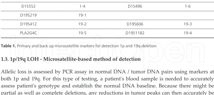 Table 1. Primary and back up microsatellite markers for detection 1p and 19q deletion