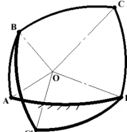 Figure 4. Constructions of the driven link of spherical 4R linkage.