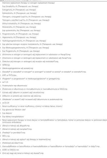 Table 4 MEDLINE search strategy for Search #1