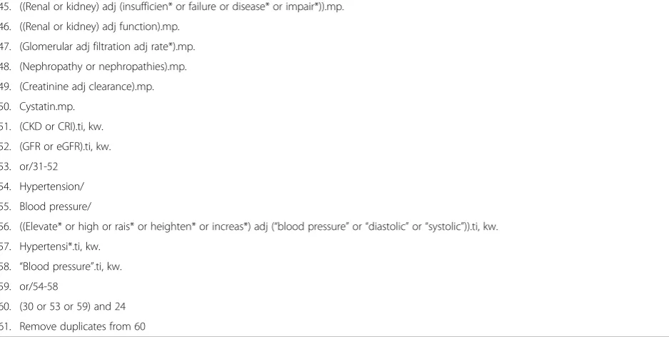 Table 4 MEDLINE search strategy for Search #1 (Continued)