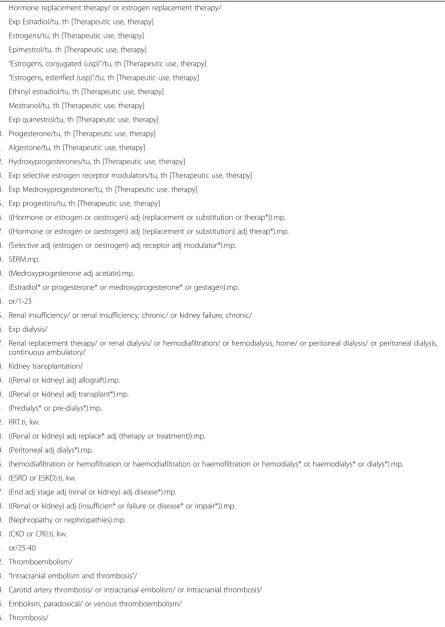 Table 5 MEDLINE Search Strategy for Search #2