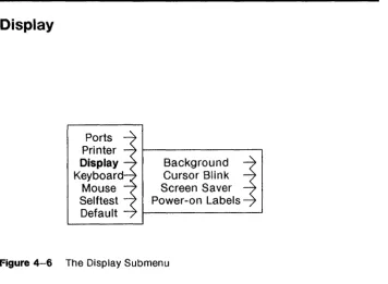 Figure 4-6 The Display Submenu 