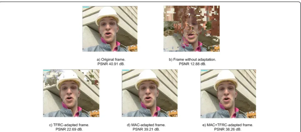 Figure 11 Visual video quality comparison for an individual frame. Visual frame quality comparison and PSNR values in the different cases.