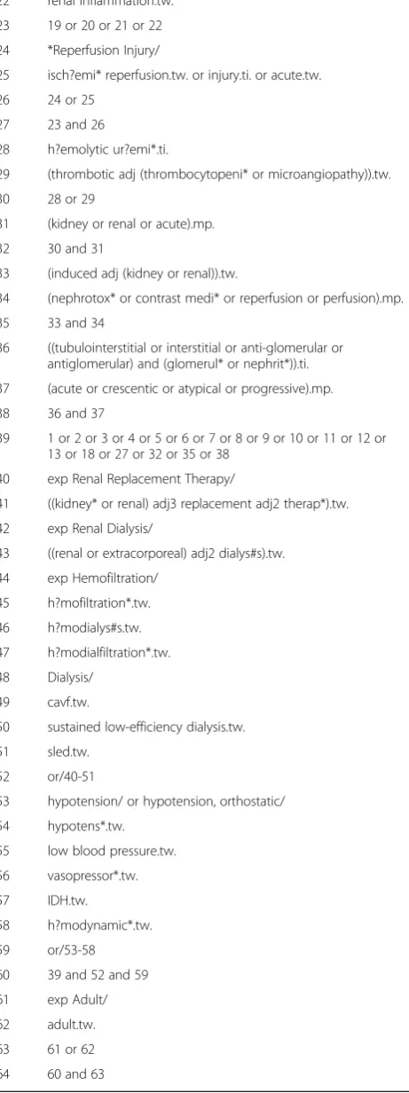 Table 1 Sample MEDLINE search strategy (Continued)