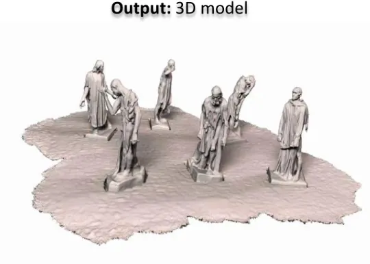 Fig  1.   Generic  3D  surface  reconstruction.  This  work  was  done  by  Computer  Vision  Laboratory  at  Stanford  University  in  2013