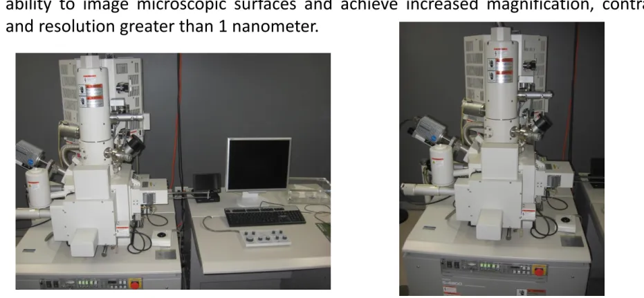 Fig 2. SEM is a type of electron microscope that produces images with a focused beam of electrons