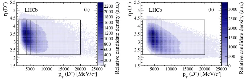 Figure 3. Observed density of decays in the D+ → K−K+π+ Dalitz plot, with the regions A-Dlabelled as described in the text.