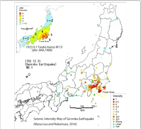 Fig. 9 Intensity distribution of the 1703 Genroku earthquake (M8.1) and the 1923 Taisho Kanto earthquake (M7.9)