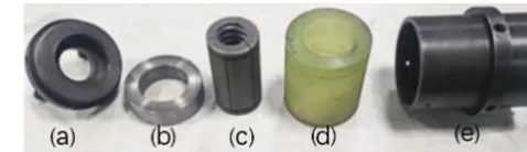 Figure 1. Schematic diagram of the contact of the lapping tool withthe external surface of the workpiece.