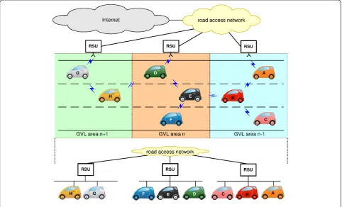 Figure 3 Geographical area partitioning and IPv6 virtual link abstraction.