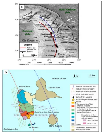 Fig. 1 Geological context of the Guadeloupe archipelago. the Caribbean plate under the North American plate at a rate of 2 cm/year (modified from Feuillet et al