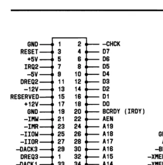 Figure 2-12. I/O Expansion Bus Connectors 