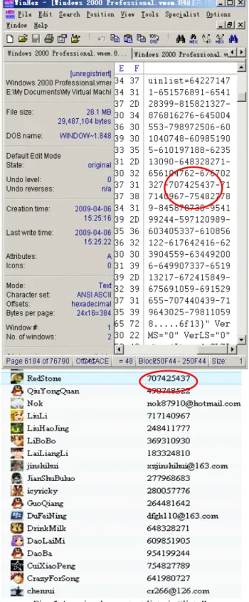 Fig. 5 Acquire the contact list via “list=” 