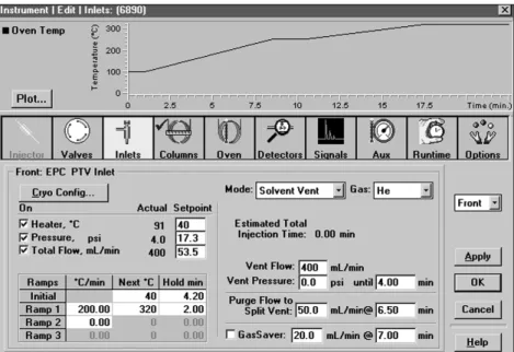 Figure 4. The inlets screen from Agilent GC and GC/MS ChemStation software showing the setpoints available for operation of the PTV inlet in the solvent vent mode.