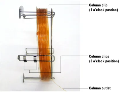 Figure 4 Column with column clips attached