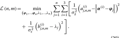 Figure 7 shows a scatter plot of cost function L (n, m) formeasurement set number 7.